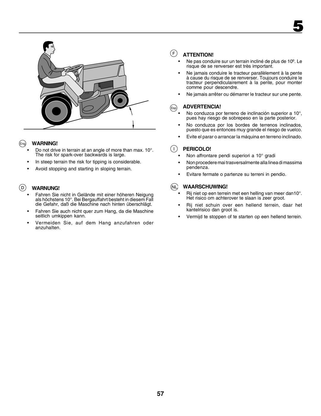 Husqvarna CTH135 instruction manual Eng Warning, Warnung, Esp Advertencia, Pericolo, NL Waarschuwing 