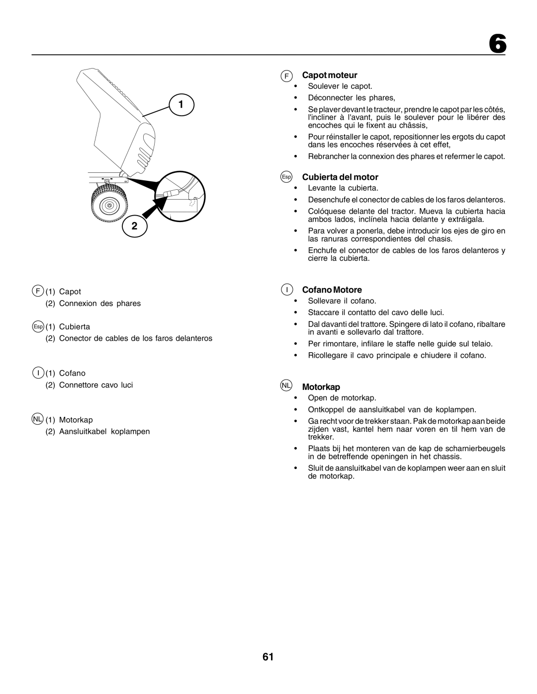 Husqvarna CTH135 instruction manual Capot moteur, Esp Cubierta del motor, Cofano Motore, NL Motorkap 