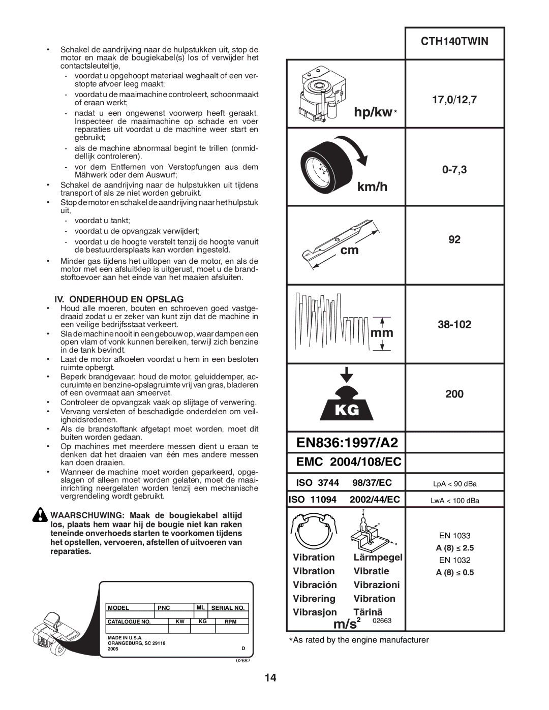 Husqvarna CTH140TWIN instruction manual EN8361997/A2, IV. Onderhoud EN Opslag 