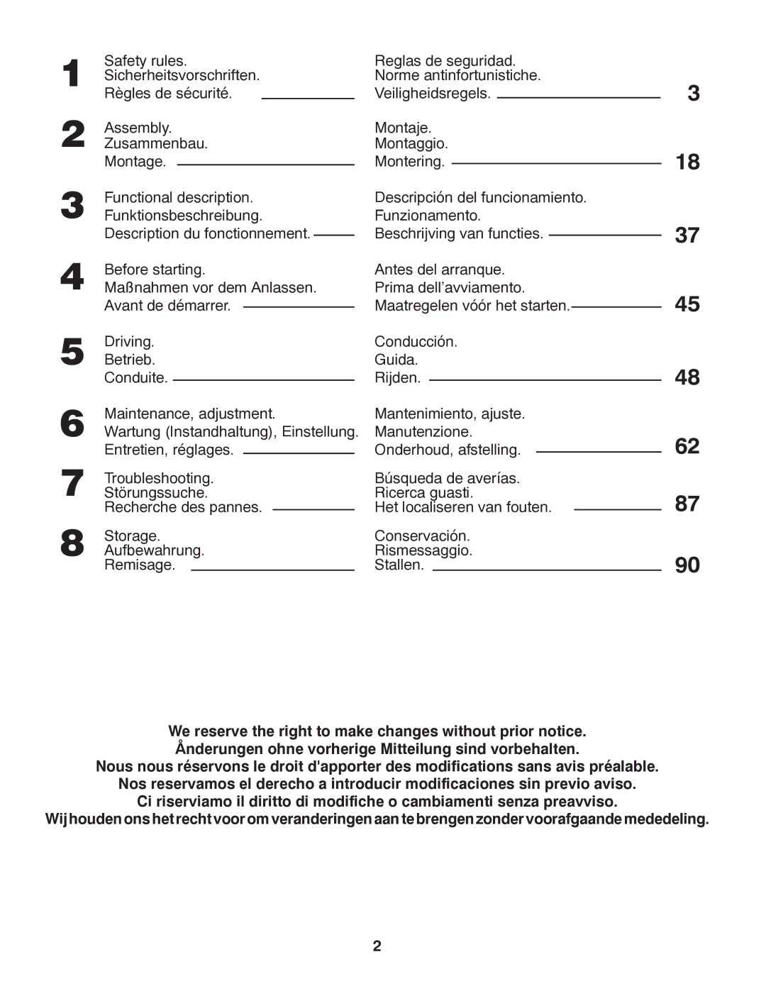 Husqvarna CTH140TWIN instruction manual 