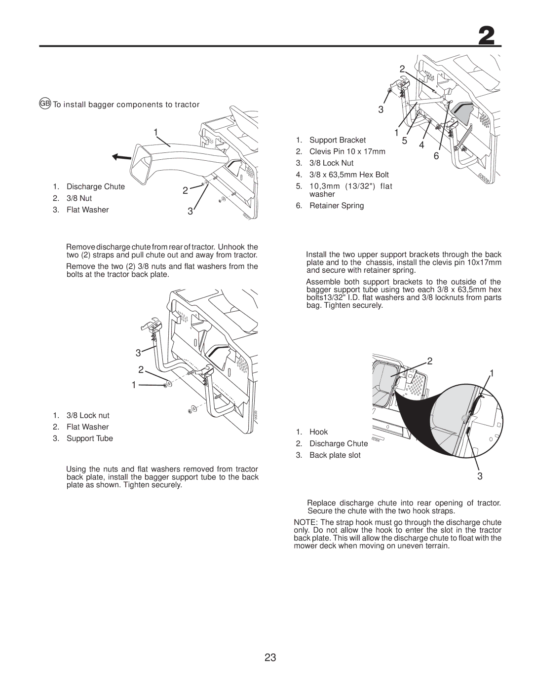 Husqvarna CTH140TWIN instruction manual To install bagger components to tractor, Discharge Chute Nut Flat Washer 