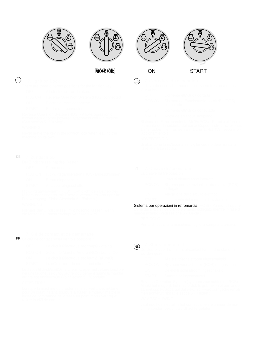 Husqvarna CTH140TWIN instruction manual Onstart 