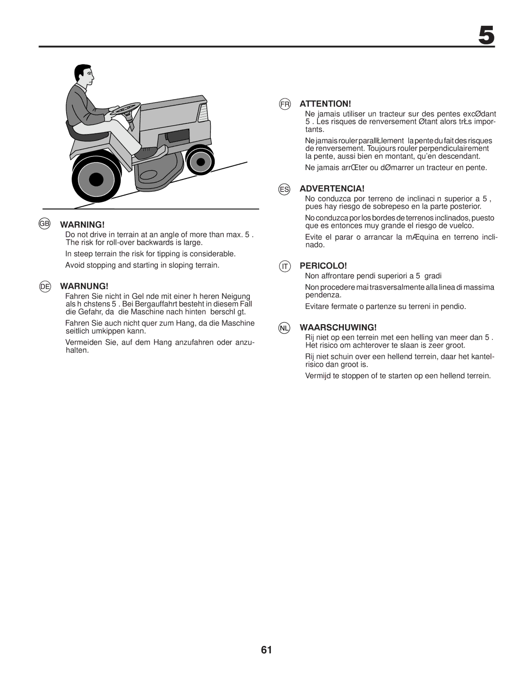 Husqvarna CTH140TWIN instruction manual Warnung, Advertencia, Pericolo, Waarschuwing 