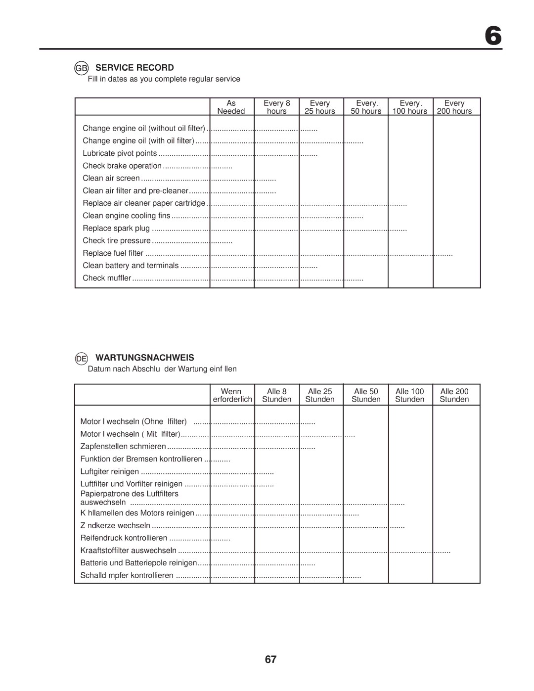 Husqvarna CTH140TWIN instruction manual Service Record, Wartungsnachweis 