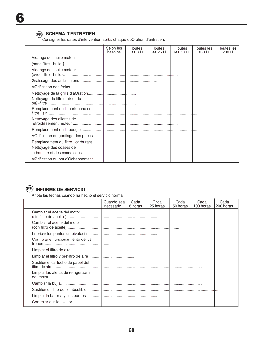 Husqvarna CTH140TWIN instruction manual Schema Dentretien, Informe DE Servicio 