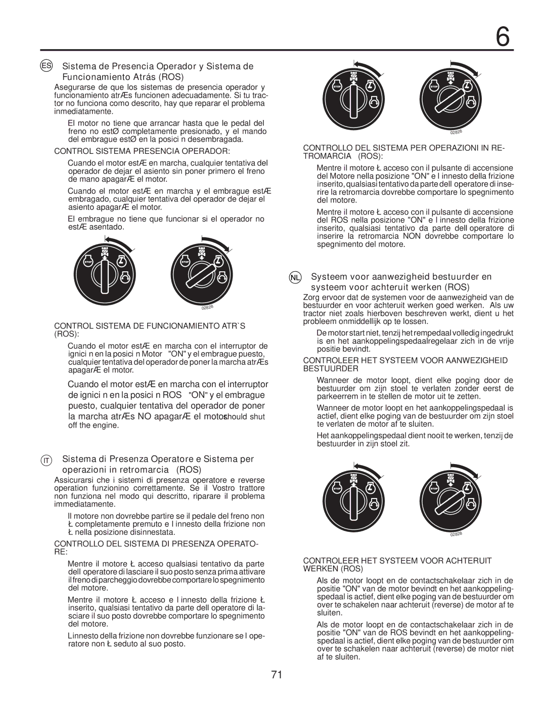 Husqvarna CTH140TWIN instruction manual Control Sistema Presencia Operador 