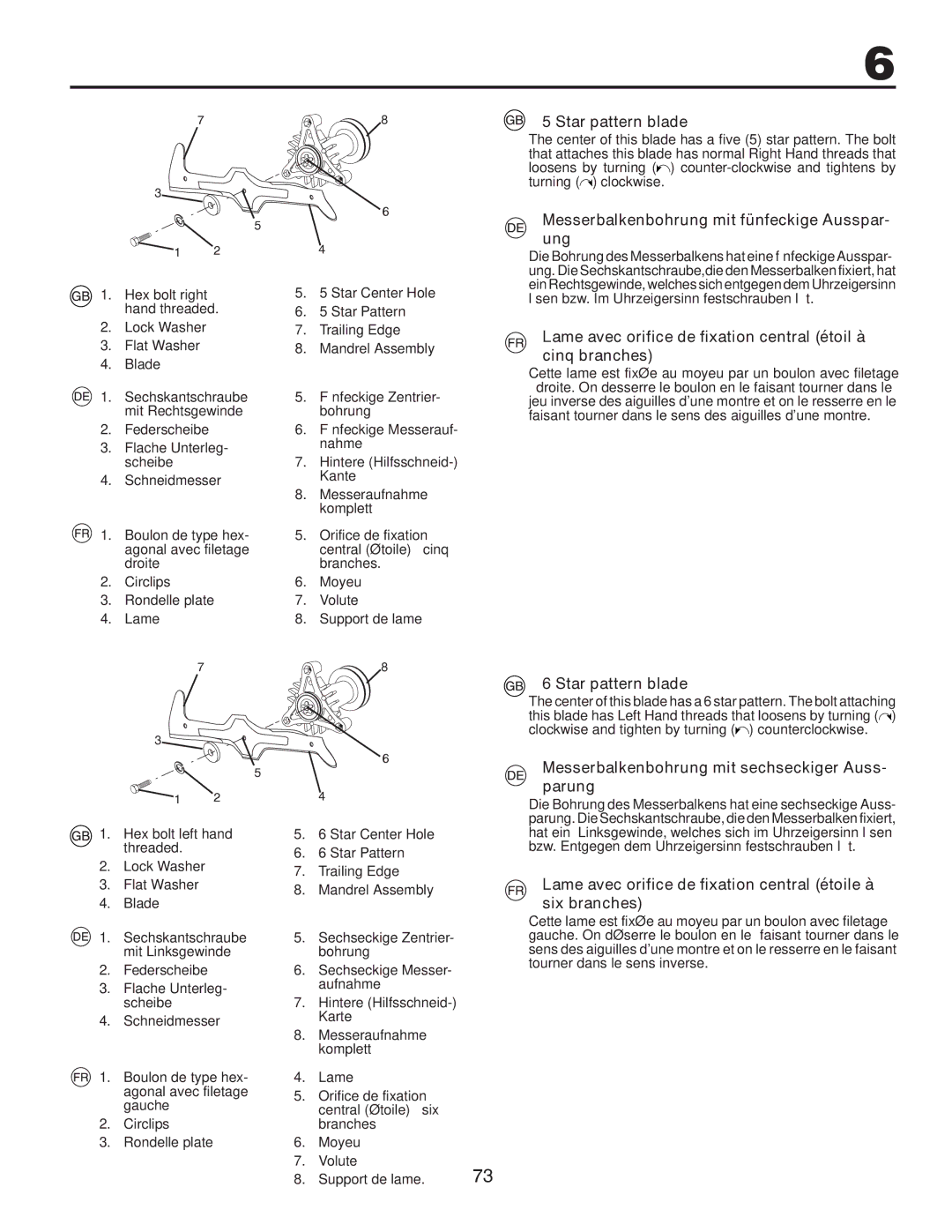 Husqvarna CTH140TWIN instruction manual Star pattern blade, Messerbalkenbohrung mit fünfeckige Ausspar- ung 