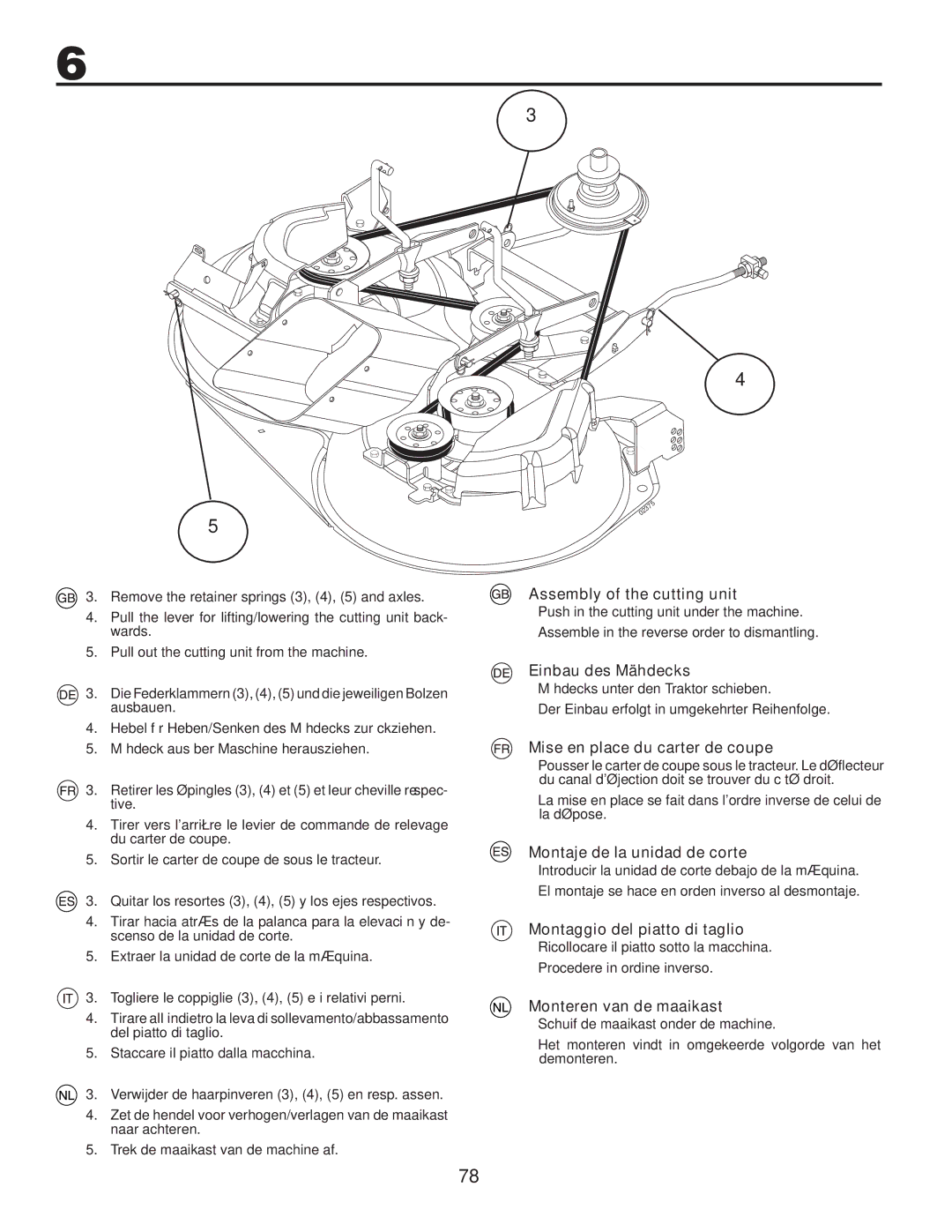 Husqvarna CTH140TWIN instruction manual Assembly of the cutting unit, Einbau des Mähdecks, Mise en place du carter de coupe 