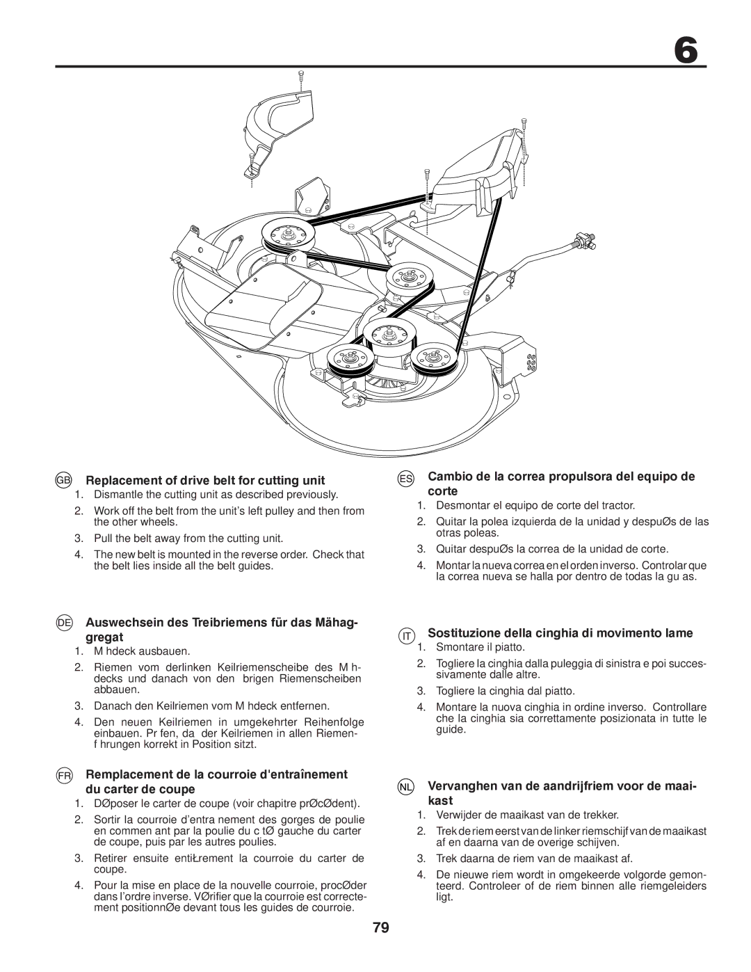 Husqvarna CTH140TWIN Replacement of drive belt for cutting unit, Auswechsein des Treibriemens für das Mähag- gregat 