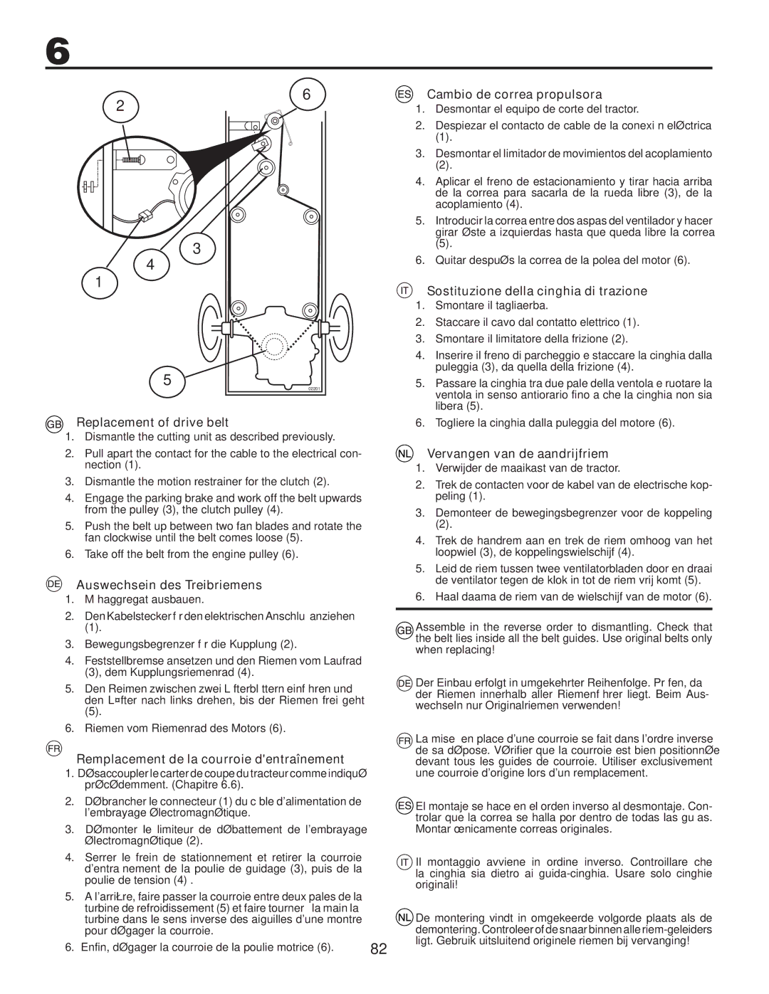 Husqvarna CTH140TWIN Replacement of drive belt, Auswechsein des Treibriemens, Remplacement de la courroie dentraînement 