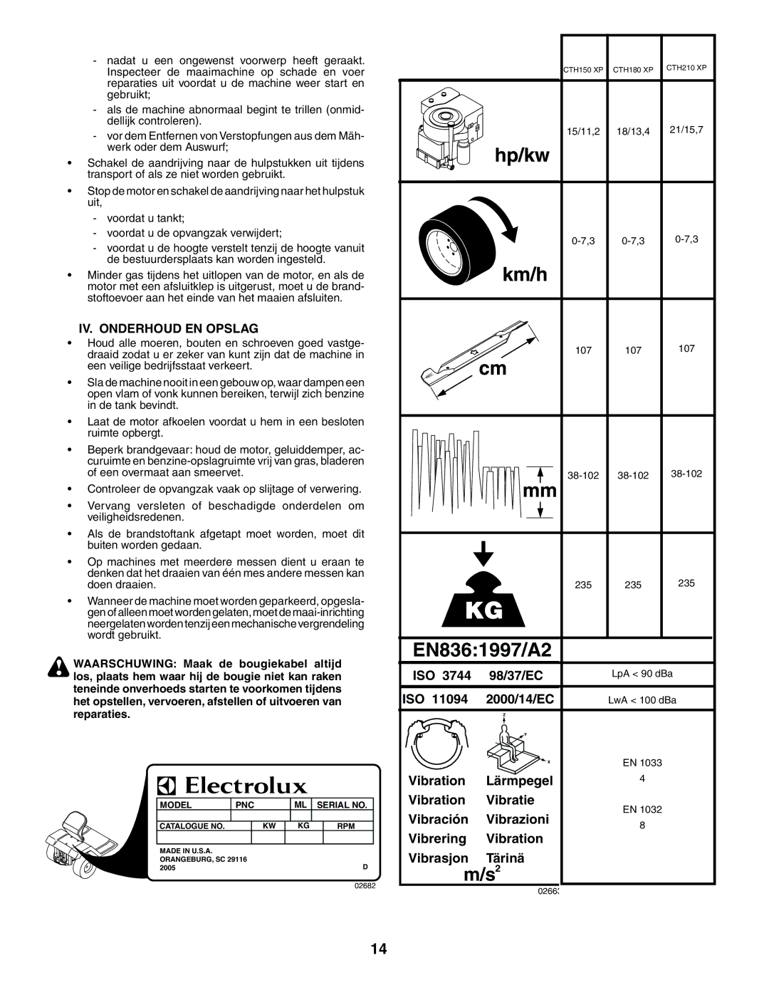 Husqvarna CTH150 XP, CTH210xp instruction manual EN8361997/A2, IV. Onderhoud EN Opslag 