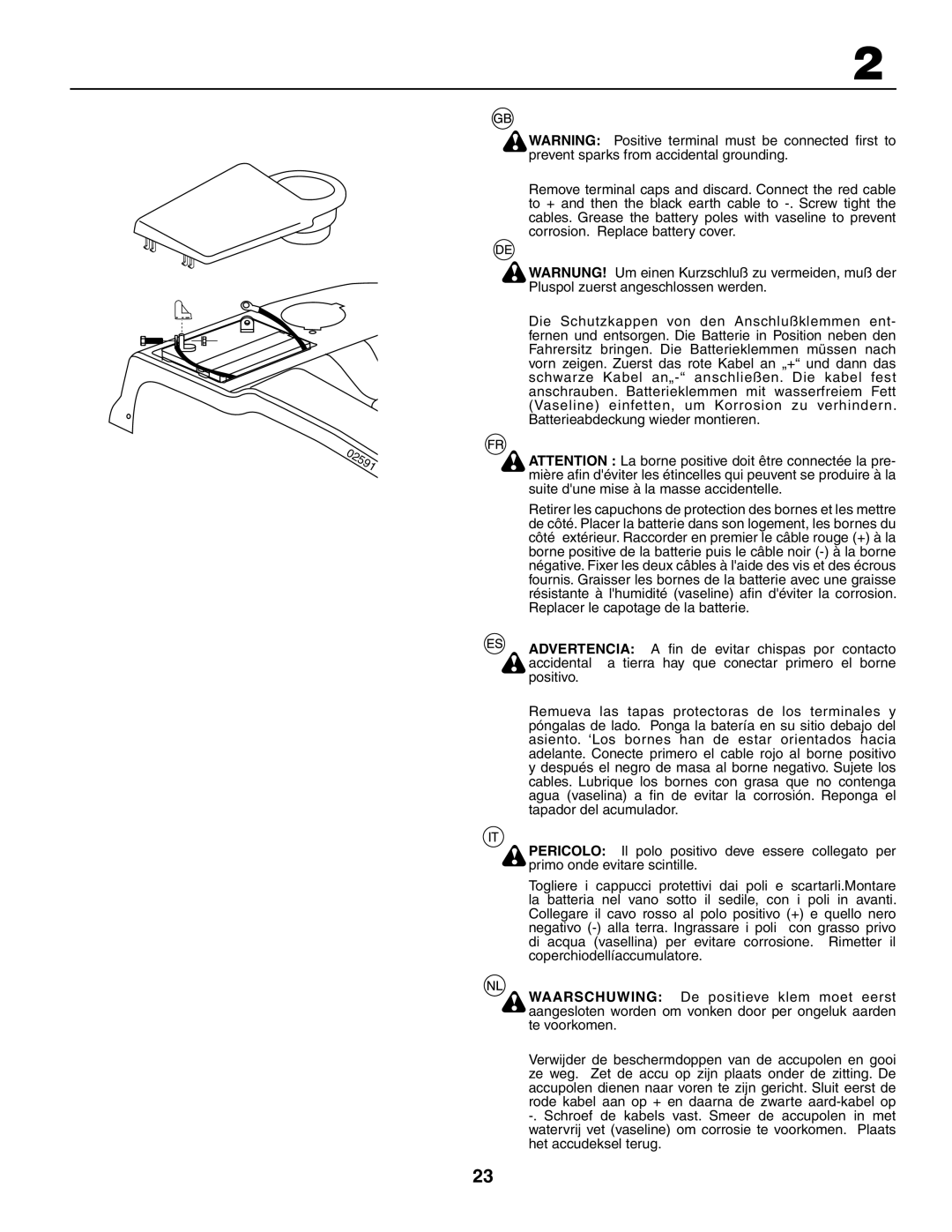 Husqvarna CTH210xp, CTH150 XP instruction manual 