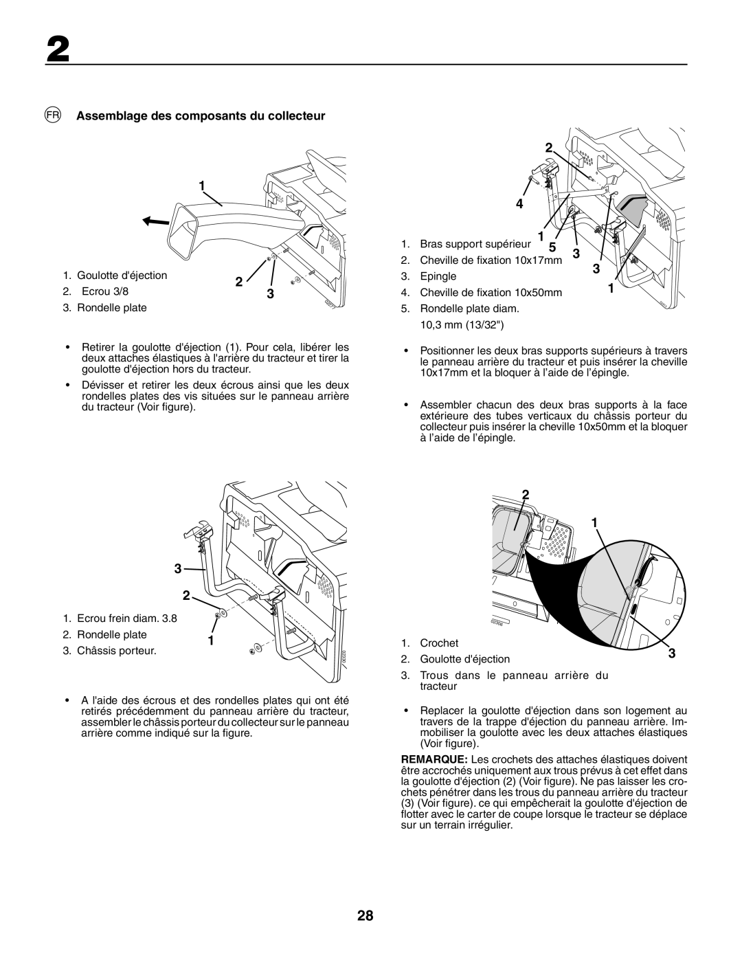 Husqvarna CTH150 XP Assemblage des composants du collecteur, Goulotte déjection Ecrou 3/8 Rondelle plate, Epingle 