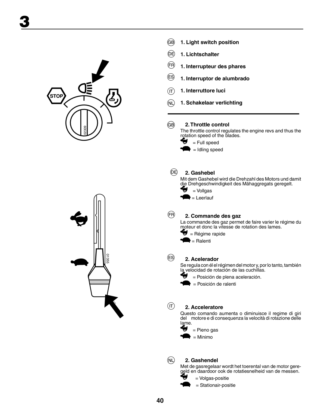 Husqvarna CTH150 XP, CTH210xp instruction manual Gashebel, Commande des gaz, Acelerador, Acceleratore, Gashendel 