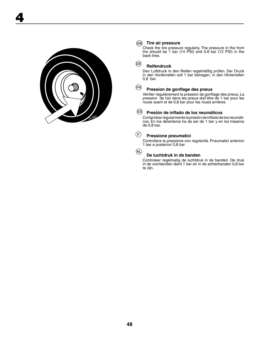 Husqvarna CTH150 XP Tire air pressure, Reifendruck, Pression de gonﬂage des pneus, Presión de inﬂado de los neumáticos 