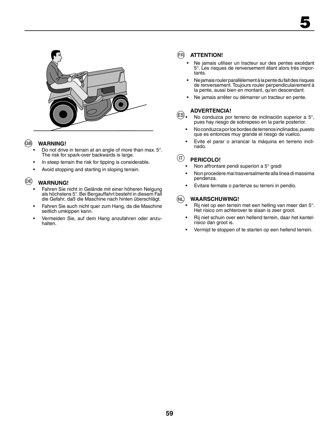 Husqvarna CTH210xp, CTH150 XP instruction manual Warnung, Advertencia, Pericolo, Waarschuwing 