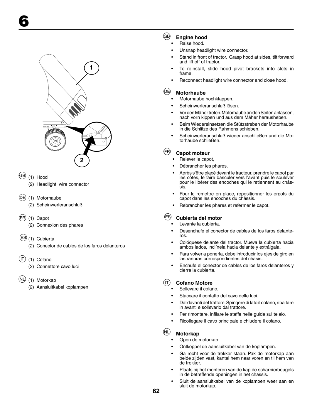 Husqvarna CTH150 XP, CTH210xp Engine hood, Motorhaube, Capot moteur, Cubierta del motor, Cofano Motore, Motorkap 