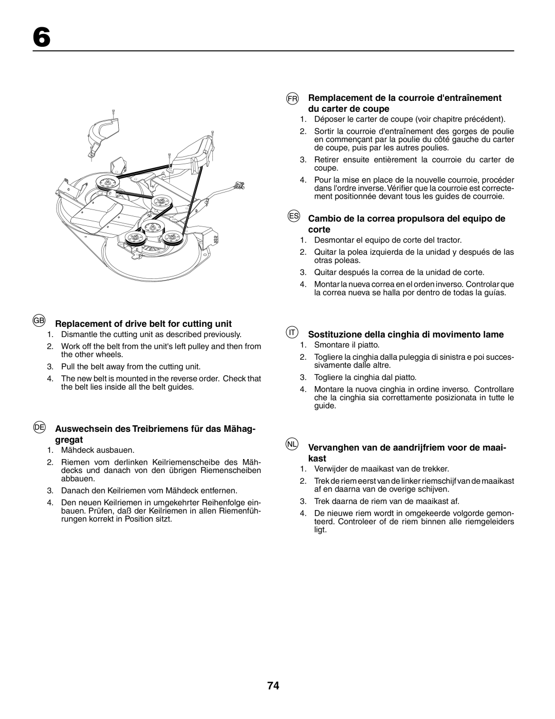 Husqvarna CTH150 XP Replacement of drive belt for cutting unit, Auswechsein des Treibriemens für das Mähag- gregat 