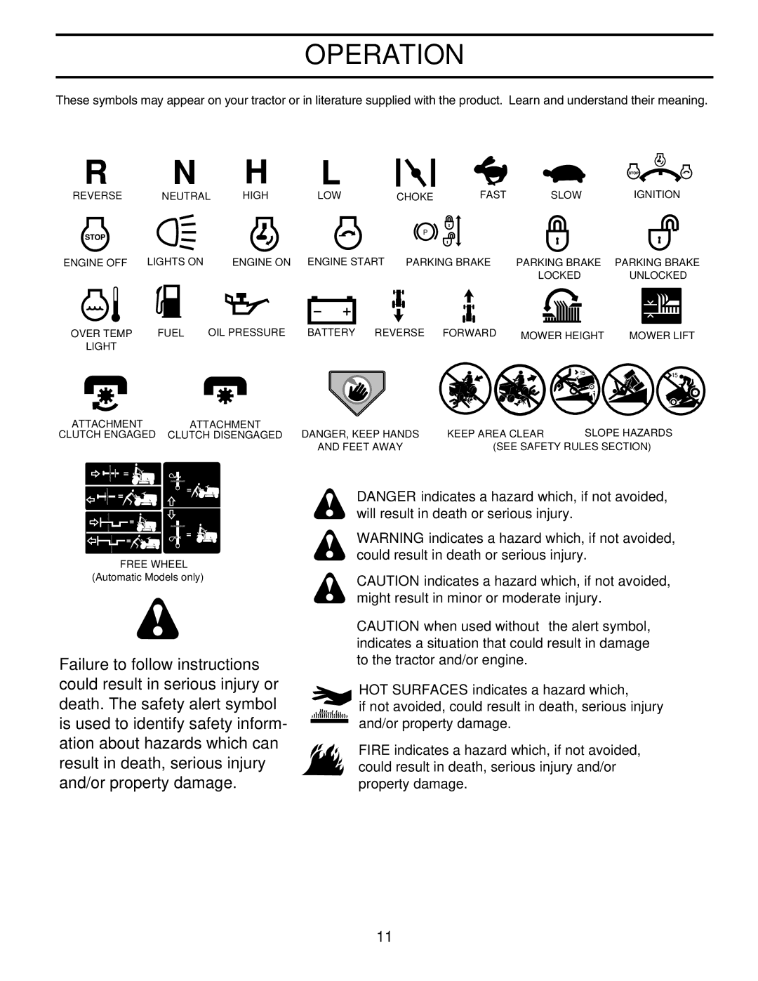 Husqvarna CTH151 XP owner manual Operation 