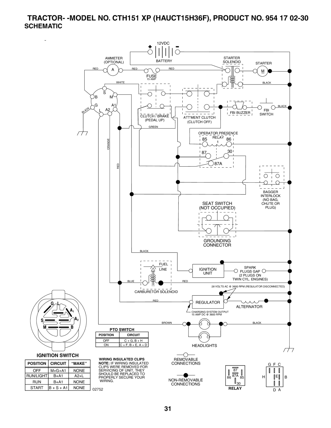 Husqvarna owner manual TRACTOR- -MODEL NO. CTH151 XP HAUCT15H36F, Product no 17, Schematic 