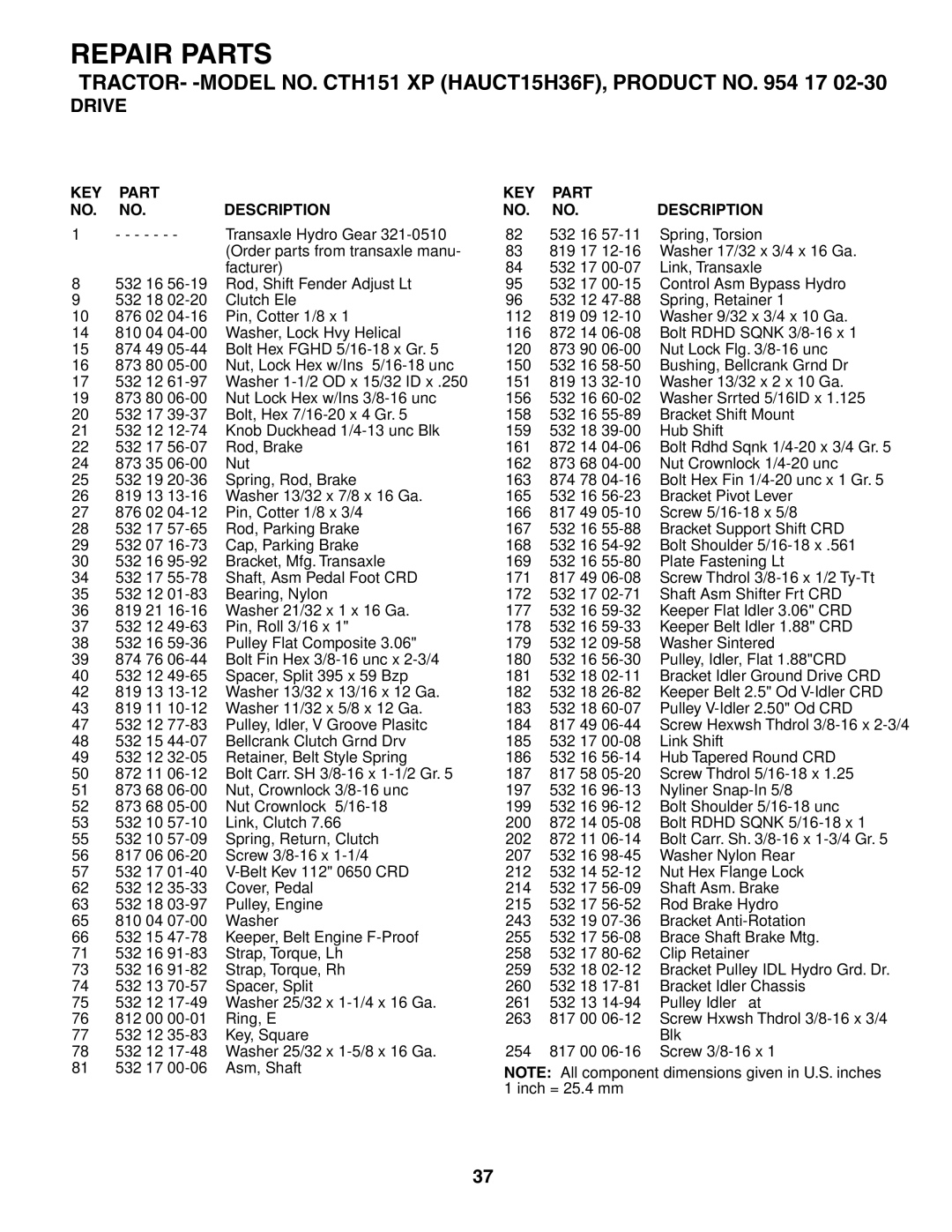 Husqvarna CTH151 XP owner manual Repair Parts 