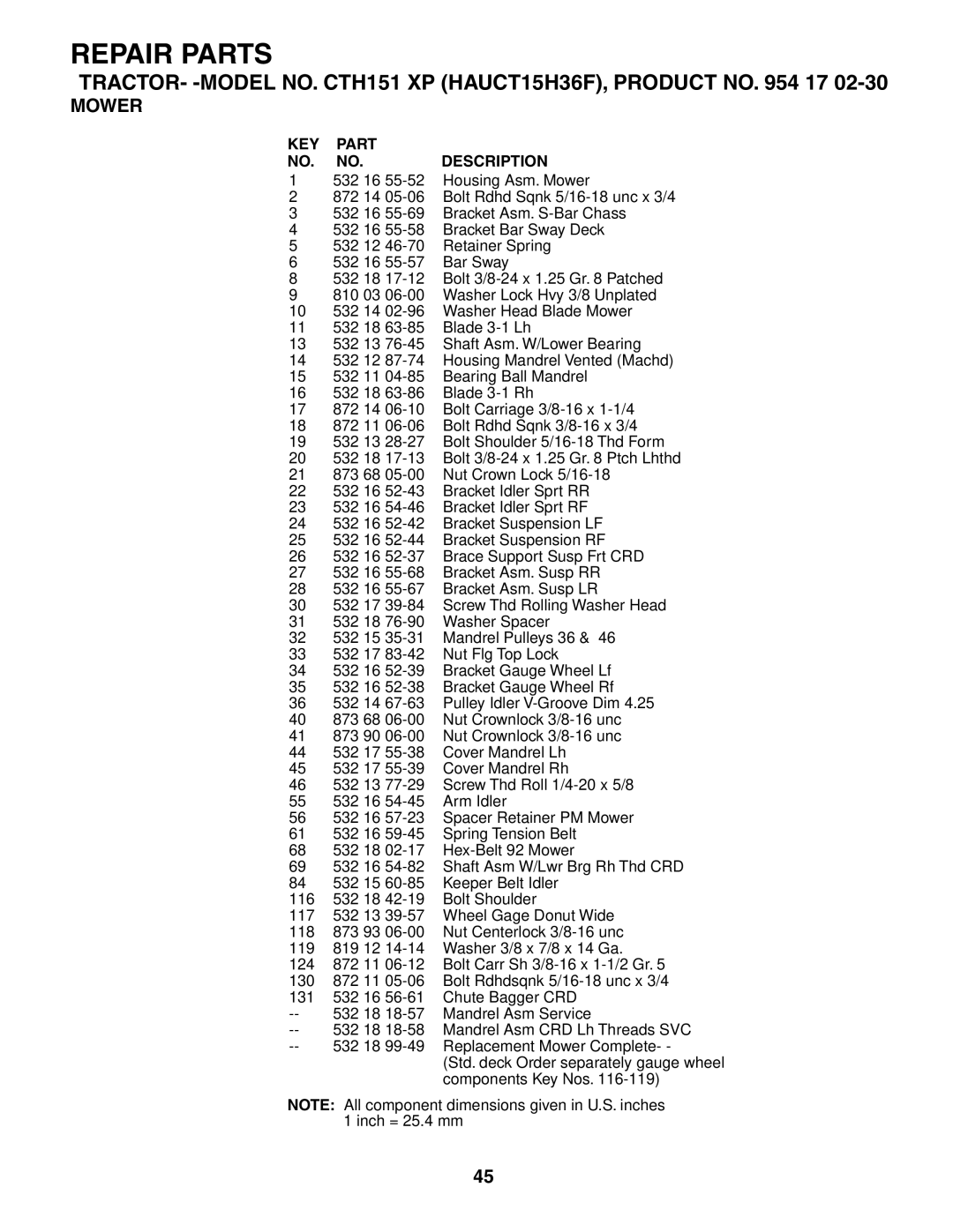 Husqvarna CTH151 XP owner manual Repair Parts 