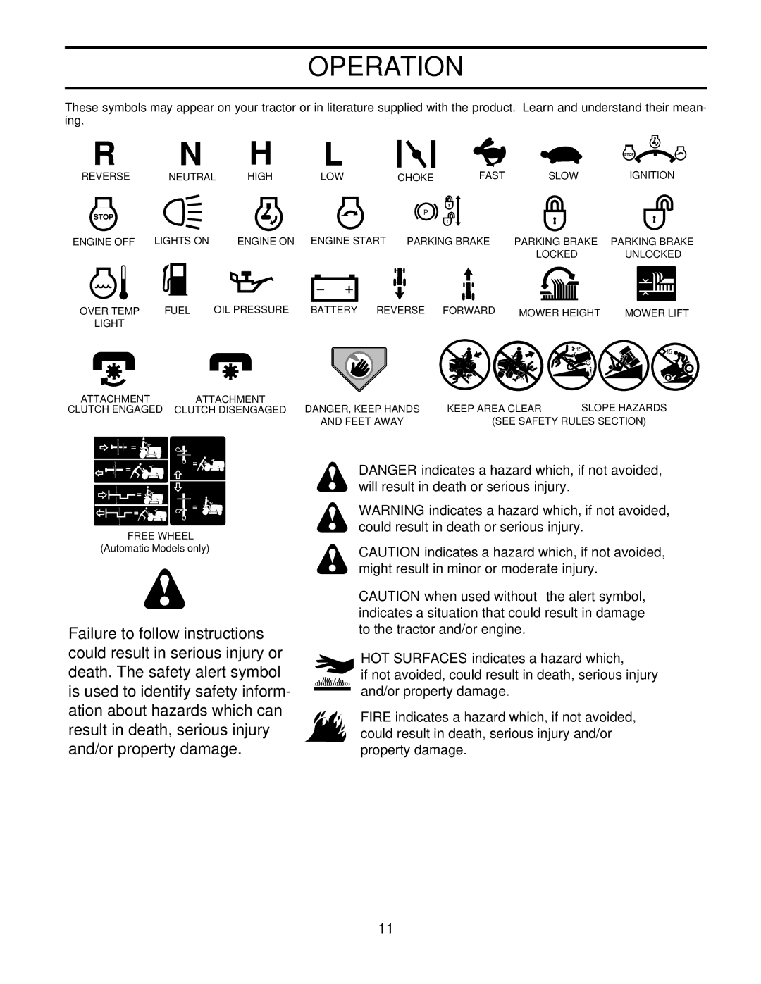 Husqvarna CTH151 owner manual Operation 