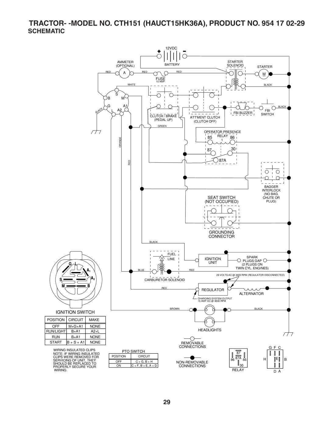 Husqvarna owner manual TRACTOR- -MODEL NO. CTH151 HAUCT15HK36A, Product no 17, Schematic 