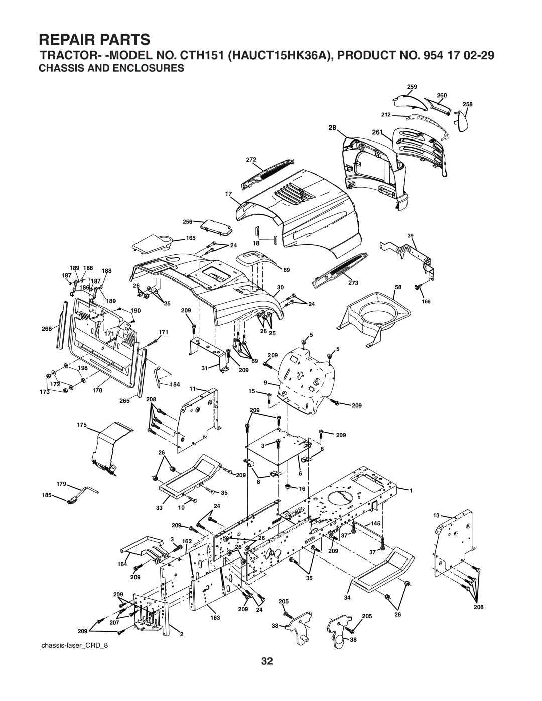 Husqvarna CTH151 owner manual Chassis and Enclosures, 261 