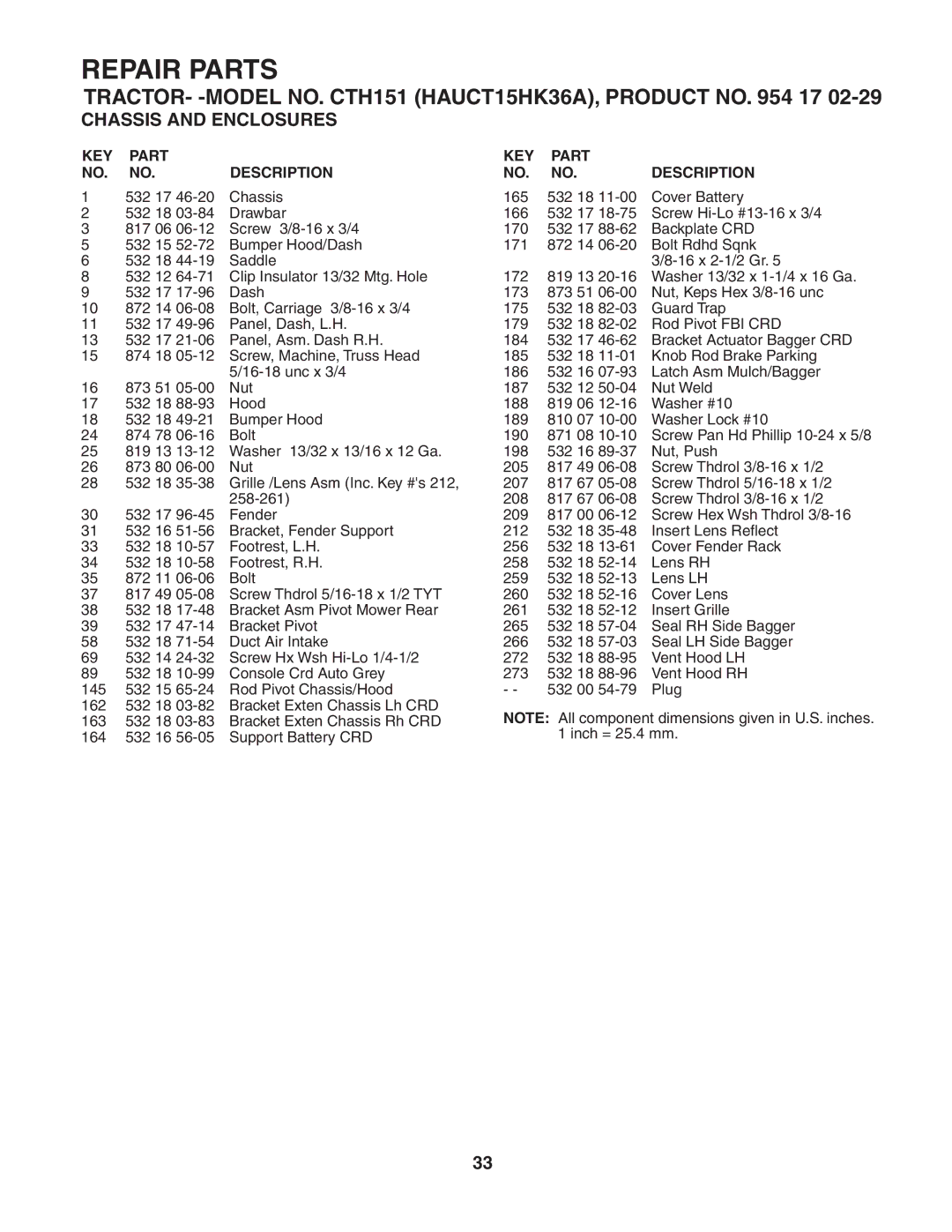 Husqvarna CTH151 owner manual Repair Parts 