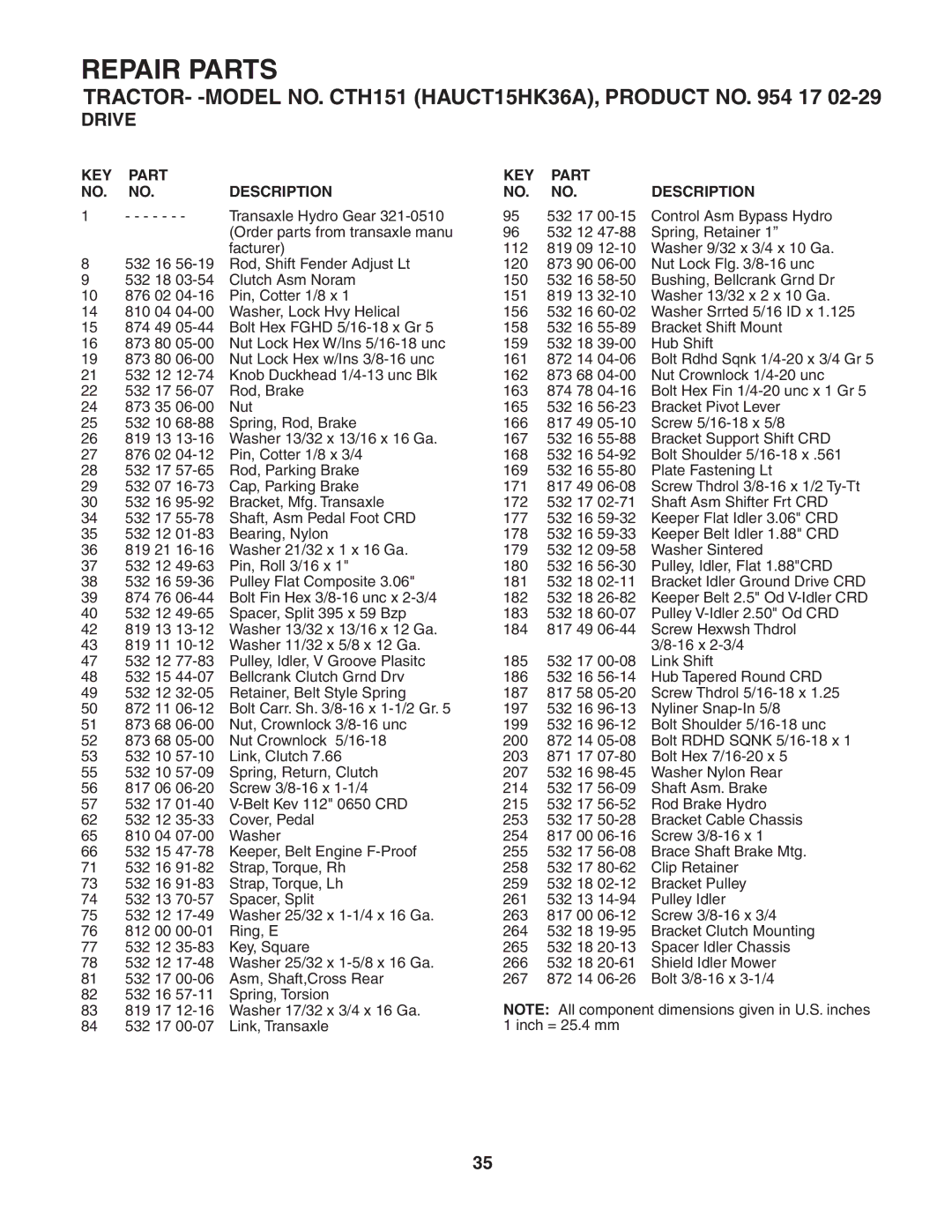 Husqvarna CTH151 owner manual Repair Parts 