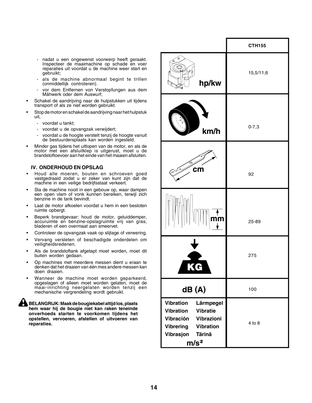 Husqvarna CTH155 instruction manual IV. Onderhoud EN Opslag 