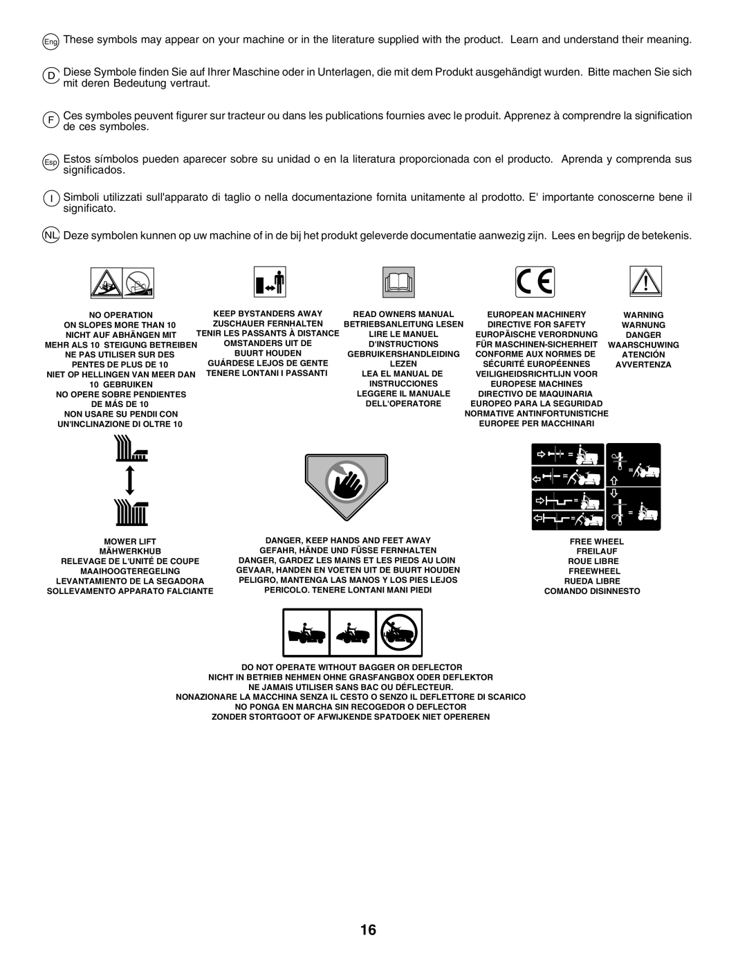 Husqvarna CTH155 instruction manual Atención 