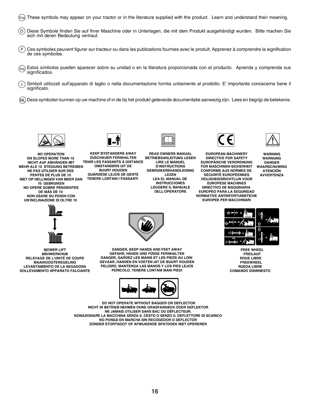 Husqvarna CTH160II instruction manual Waarschuwing 