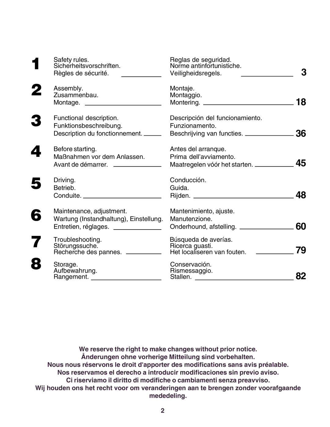 Husqvarna CTH160II instruction manual Safety rules 