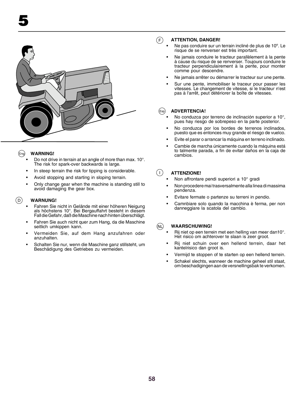 Husqvarna CTH160II instruction manual MAX Eng Warning, Esp Advertencia, NL Waarschuwing 