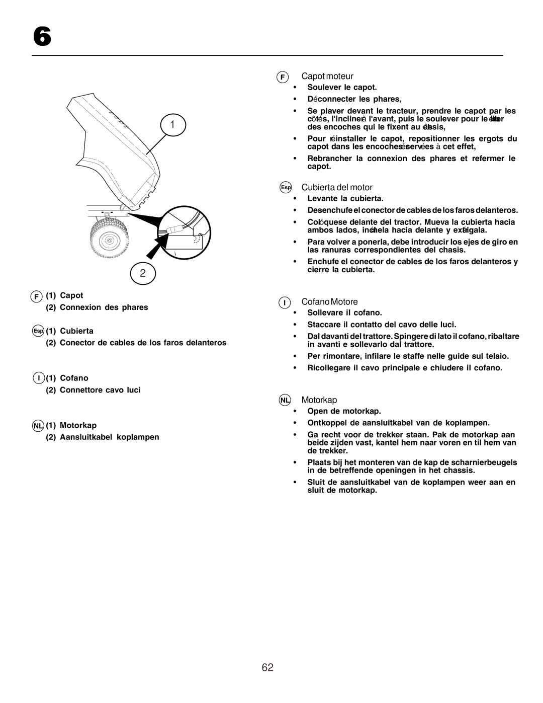 Husqvarna CTH160II instruction manual Capot moteur, Esp Cubierta del motor, Cofano Motore, NL Motorkap 