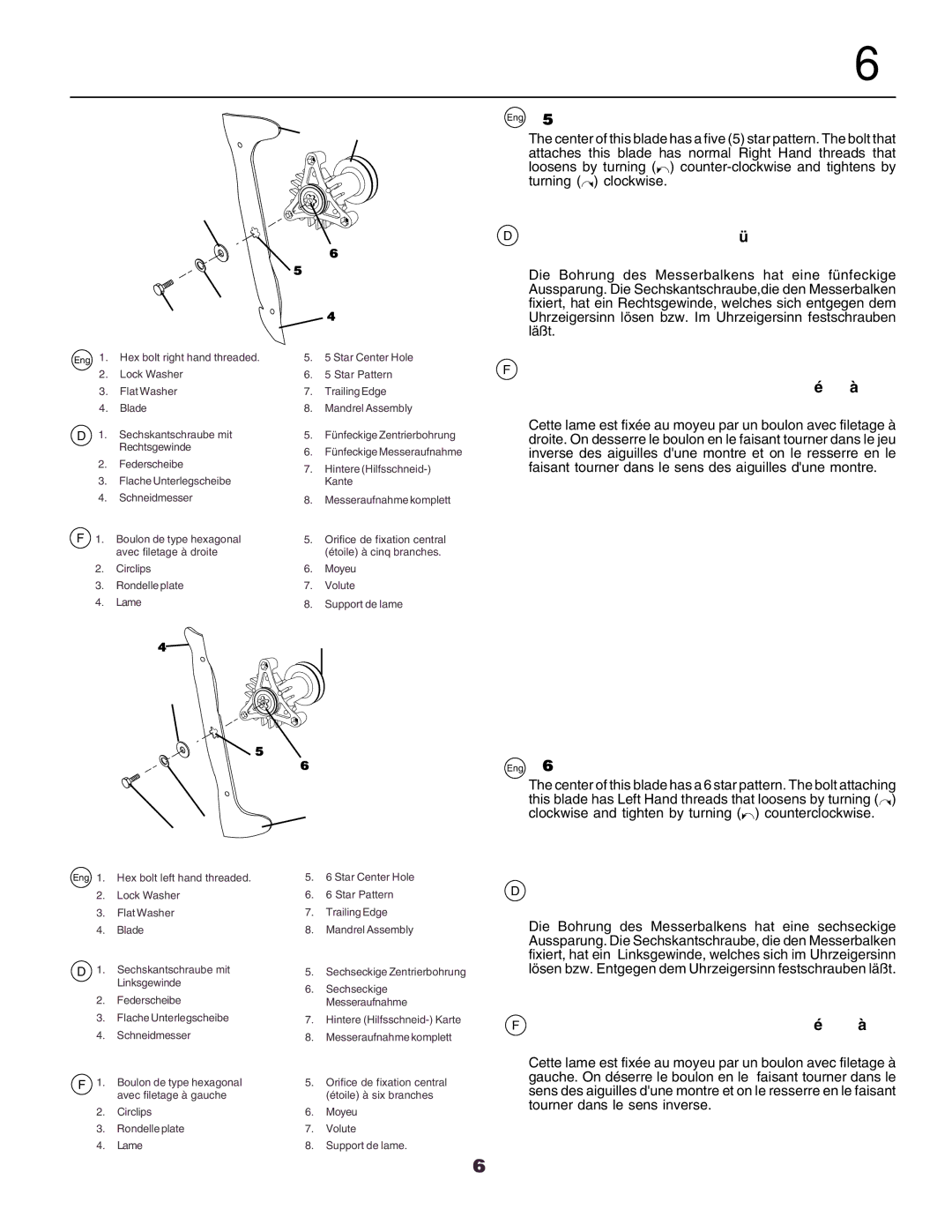 Husqvarna CTH160II instruction manual Messerbalkenbohrung mit fünfeckige Aussparung, Eng 6 Star pattern blade 