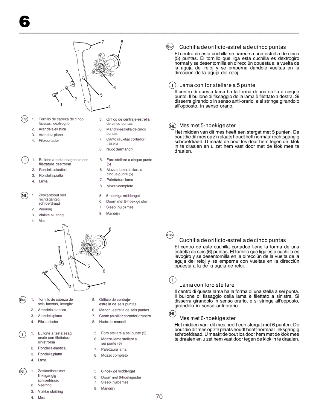 Husqvarna CTH160II instruction manual Esp Cuchilla de orificio-estrella de cinco puntas, Lama con for stellare a 5 punte 