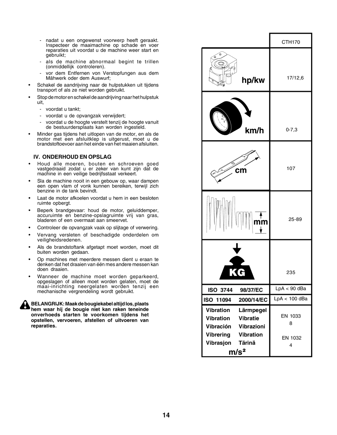 Husqvarna CTH170 instruction manual IV. Onderhoud EN Opslag, ISO 98/37/EC, ISO 2000/14/EC 