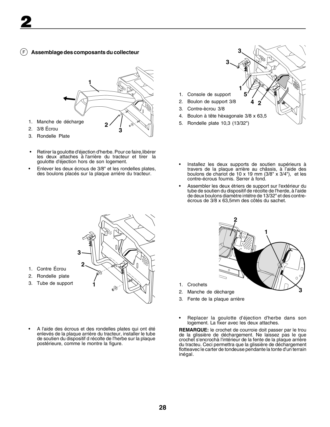 Husqvarna CTH170 instruction manual Assemblage des composants du collecteur 