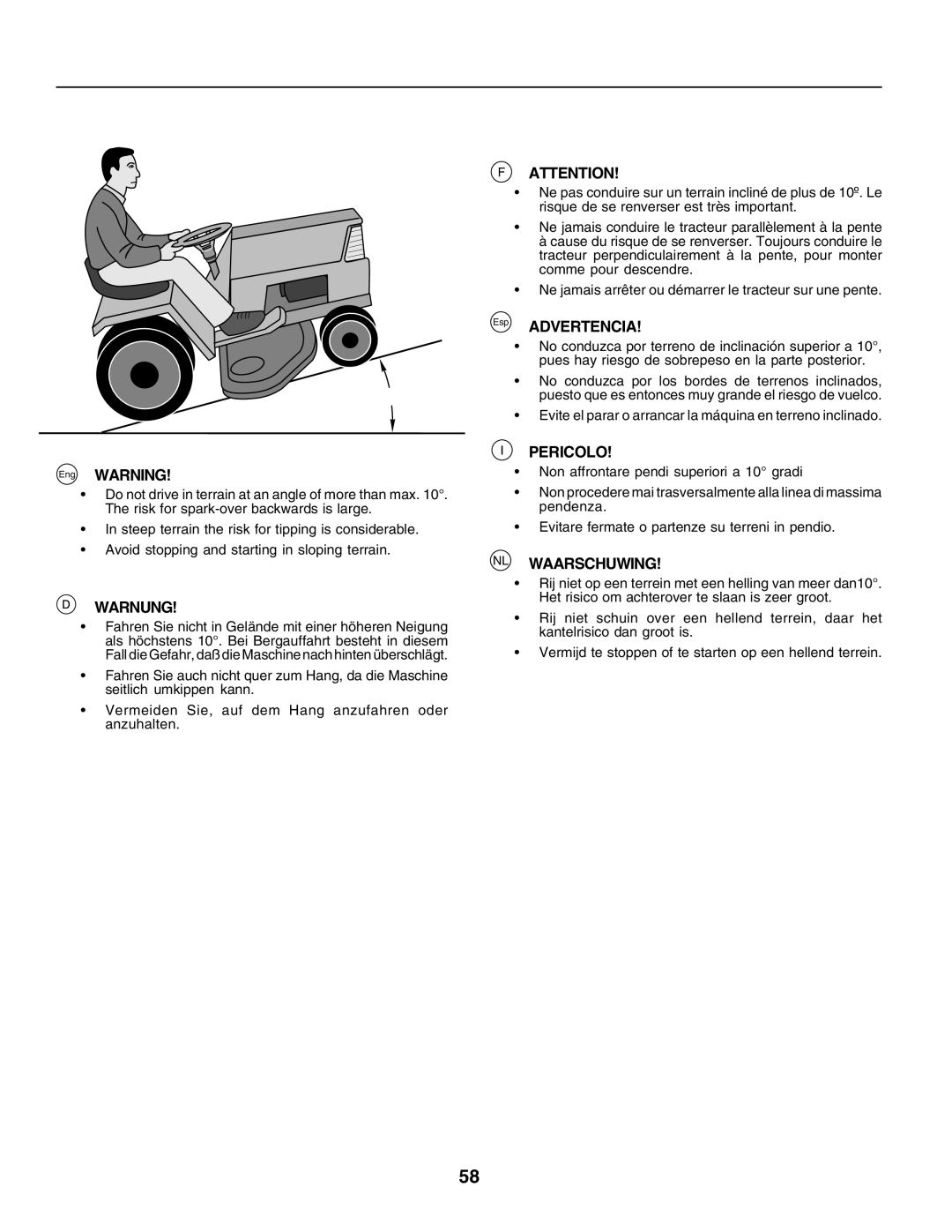 Husqvarna CTH170 instruction manual Eng Warning, Warnung, Esp Advertencia, Pericolo, NL Waarschuwing 