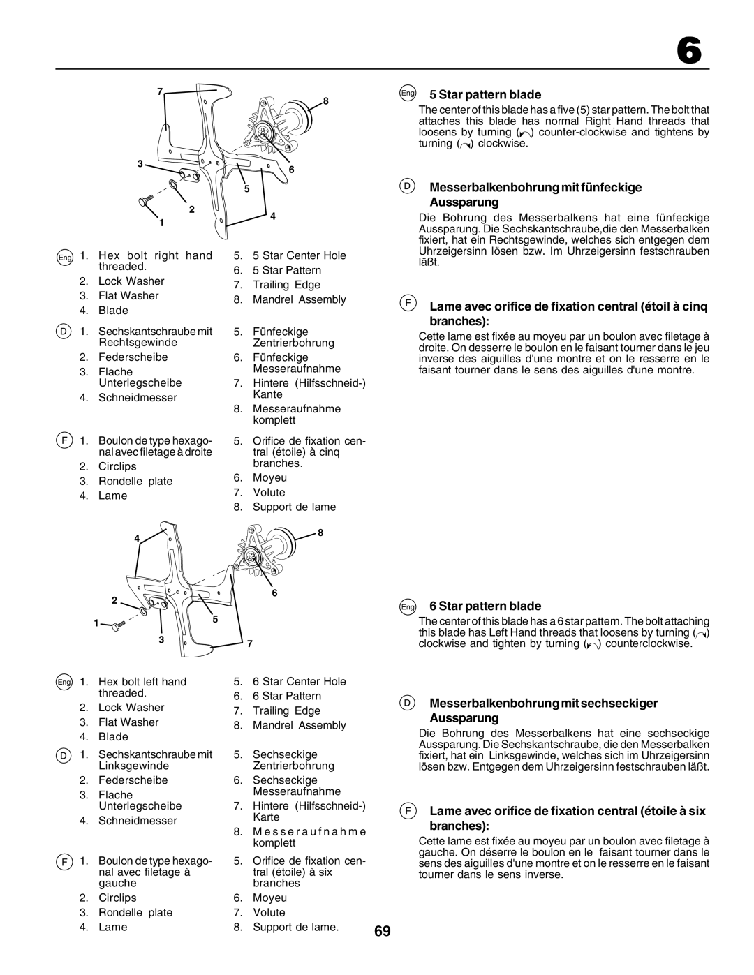 Husqvarna CTH170 instruction manual Messerbalkenbohrung mit fünfeckige Aussparung, Eng 6 Star pattern blade 