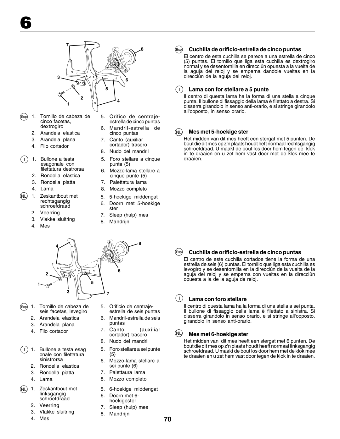 Husqvarna CTH170 instruction manual Esp Cuchilla de orificio-estrella de cinco puntas, Lama con for stellare a 5 punte 