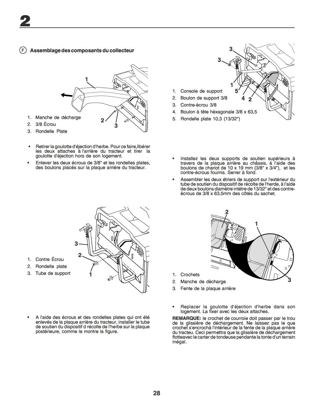 Husqvarna CTH170 instruction manual F Assemblage des composants du collecteur 