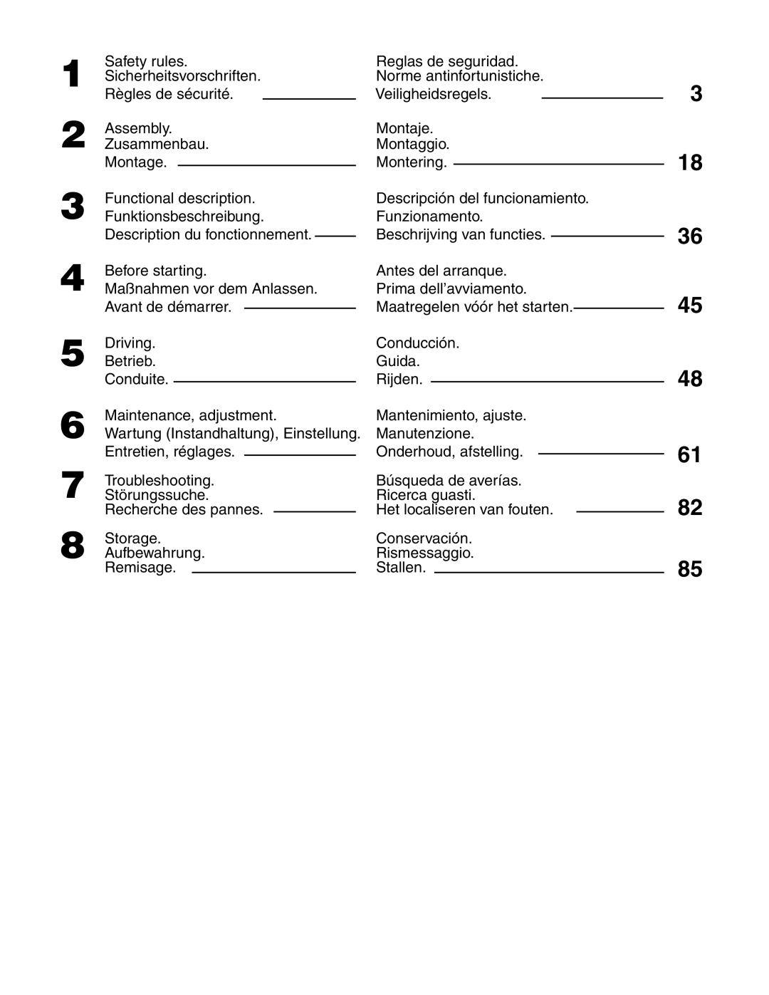 Husqvarna CTH191, CTH171, CTH172 instruction manual 