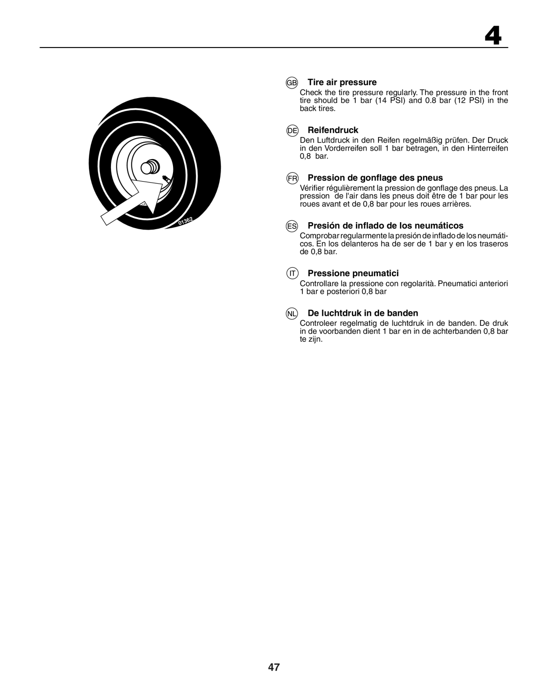 Husqvarna CTH191 Tire air pressure, Reifendruck, Pression de gonﬂage des pneus, Presión de inﬂado de los neumáticos 