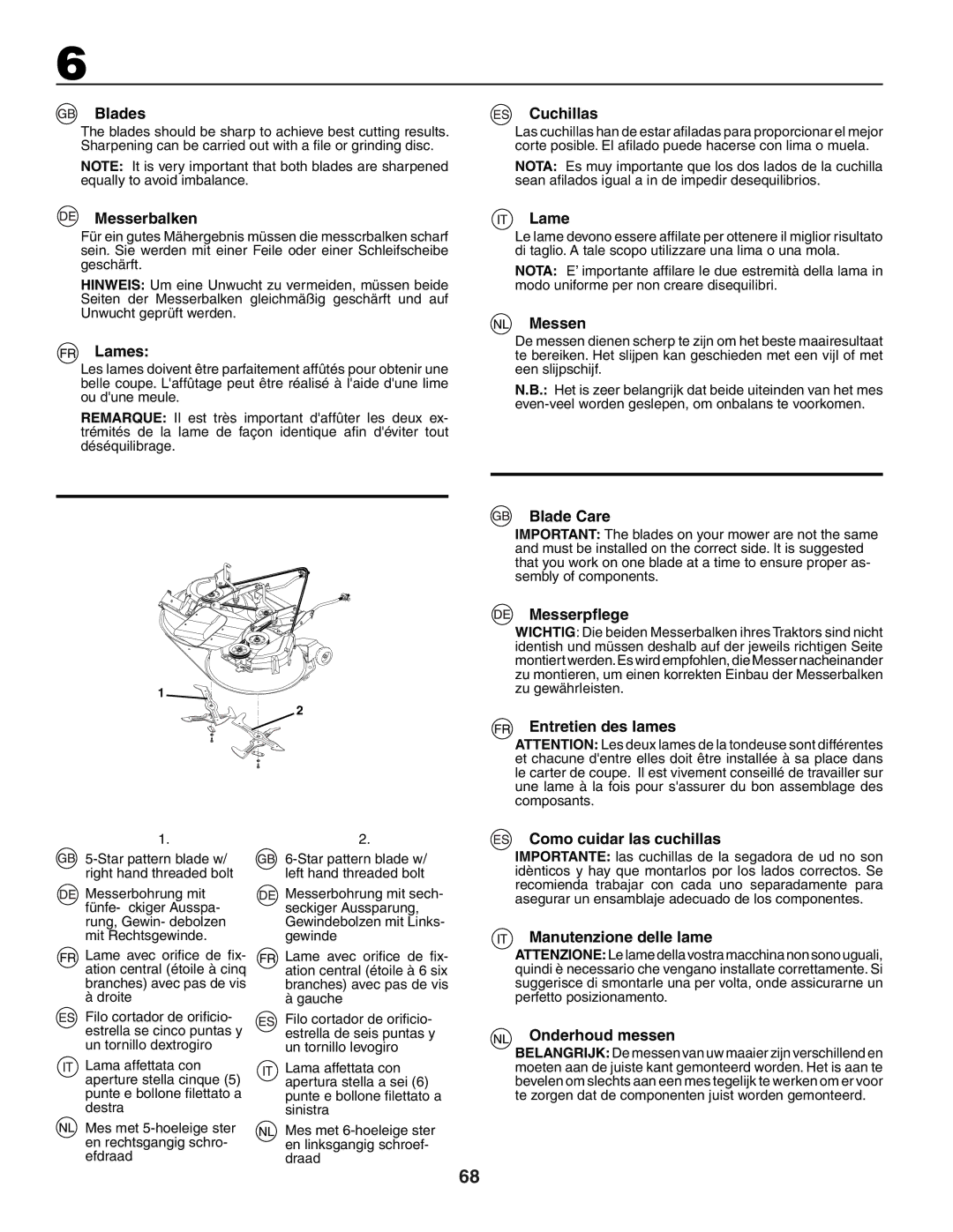 Husqvarna CTH191, CTH171 Blades, Messerbalken, Lames, Cuchillas, Messen, Blade Care, Messerpﬂege, Manutenzione delle lame 