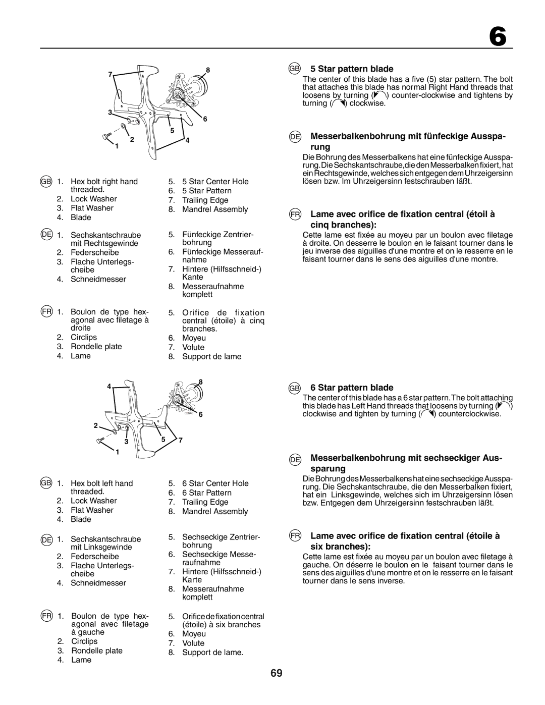 Husqvarna CTH171, CTH172, CTH191 instruction manual Star pattern blade, Messerbalkenbohrung mit fünfeckige Ausspa- rung 