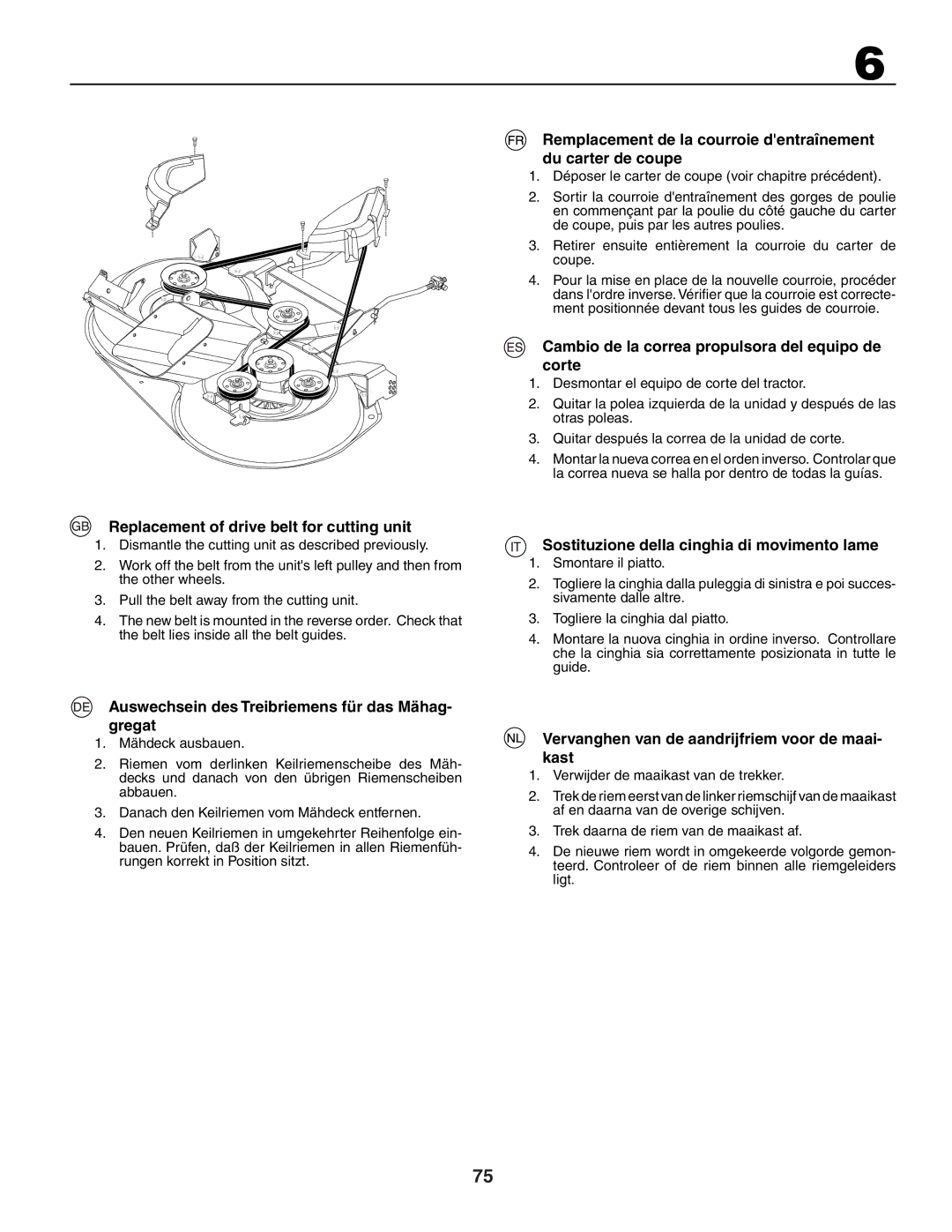 Husqvarna CTH171, CTH172 Replacement of drive belt for cutting unit, Auswechsein des Treibriemens für das Mähag- gregat 